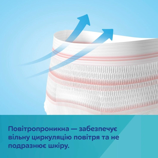 Післяпологові труси Canpol babies 2 в 1 S/M 5 шт. дихаючі та ультрапоглинаючі, одноразові (78/011) - picture 8