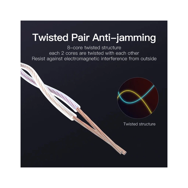 Патч-корд 3м, RJ-45 cat 5e UTP blue Vention (VAP-A10-S300) - picture 6