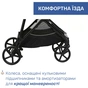 Коляска Chicco 2 в 1 Seety Чорна (2900990873845) (87097.07.01) - зменшене зображення 12