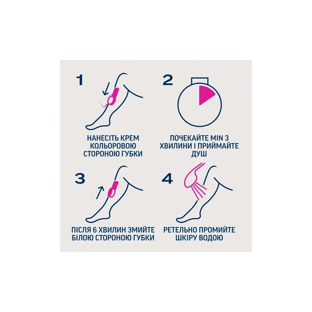 Крем для депіляції Veet Minima Для депіляції в душі Для чутливої шкіри з Алое вера 135 мл (5900627060737) - picture 5