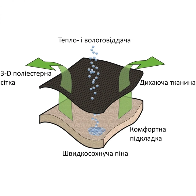 Крісло складане Outwell Kenai Grey (410128) (931614) - зображення 11