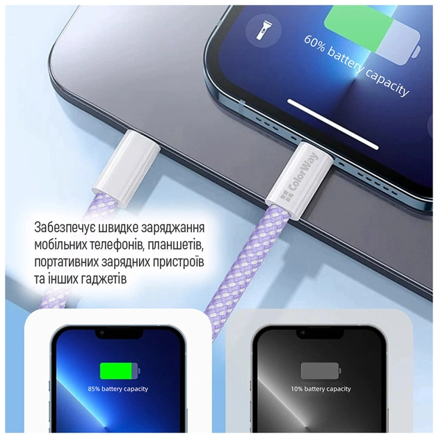 Дата кабель USB-C to USB-C 1.0m 60W 3.0А purple ColorWay (CW-CBPDCC061-PU) - picture 12