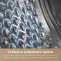 Пральна машина Dreame S6 (DWF06S30CA) - зменшене зображення 10