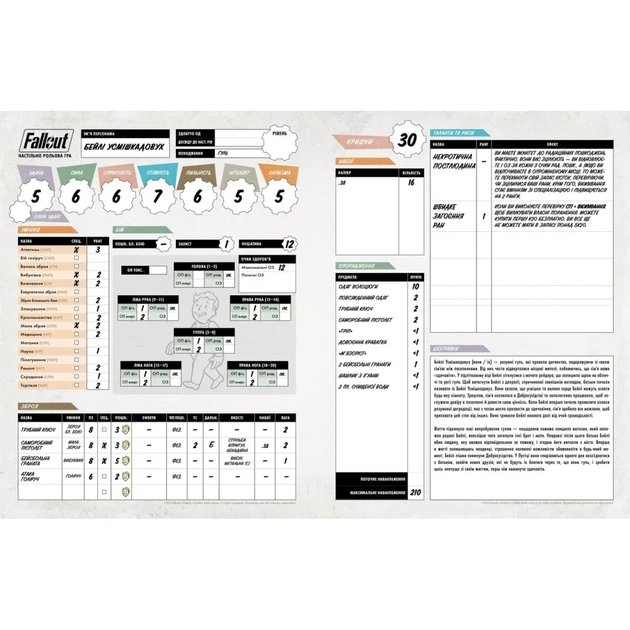 Настільна гра Geekach Games Fallout. Рольова гра - Стартовий набір (укр.) (GKRP0028) - picture 4