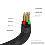 Дата кабель USB-C to USB-C 1.2m 100W black Verbatim (31846) - зменшене зображення 4