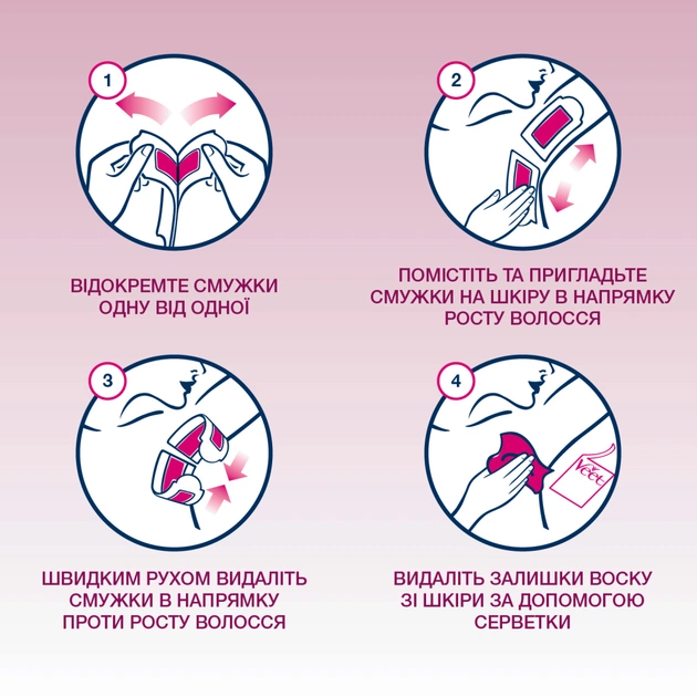 Воскові смужки Veet для чутливої шкіри пахв і лінії бікіні 14 шт. (3059944022859/4680012390922) - picture 3
