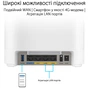 Точка доступу Wi-Fi ASUS EBM68 2pk White (90IG07V0-MO3A40) - зменшене зображення 6