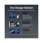 Зарядний пристрій Vention 2xUSB-C PD45W GaN + cable USB-C to USB-C 1.0m 5A gray (TZ-FCFH0-EU) - зменшене зображення 11
