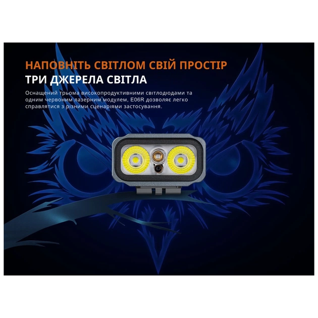 Ліхтар Fenix E06R бірюзовий (E06R-TQ) - зображення 9