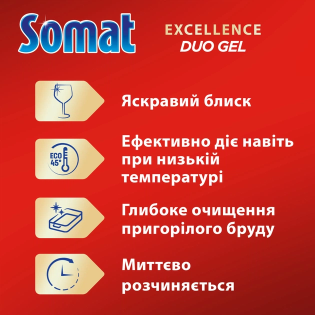 Гель для мытья посуды в посудомойке Somat Exellence Duo Gel Антижир 684 мл + 684 мл (9000101819199) - изображение 5