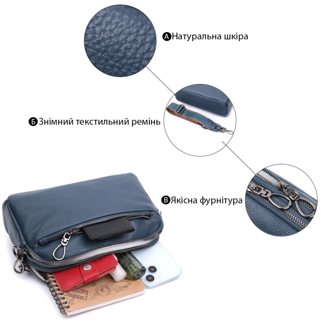 Сумка Vintage З натуральної шкіри Синя (22600) - зображення 4