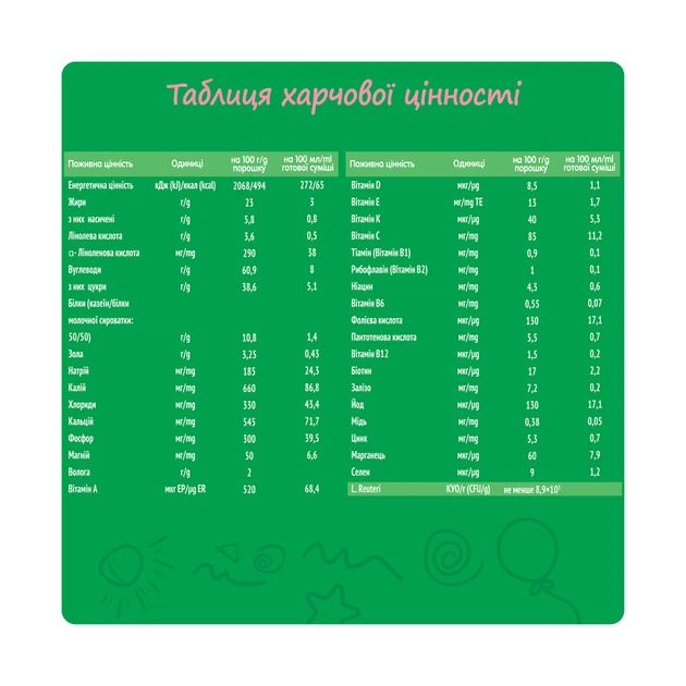 Дитяча суміш Nestogen 2 з лактобактеріями L. Reuteri з 6 міс. 600 г (7613287107862) - picture 4