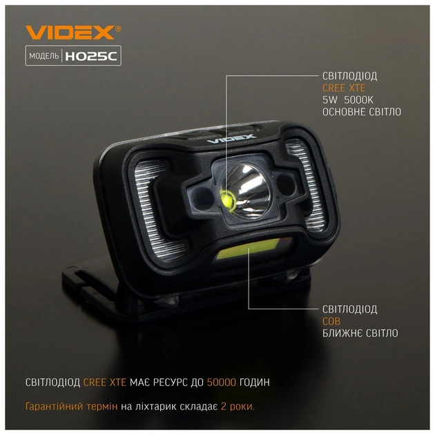 Ліхтар Videx 310Lm 5000K (VLF-H025C) - picture 4
