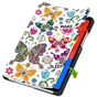 Чохол до планшета BeCover Smart Xiaomi Redmi Pad 2 11.0" Butterfly (713646) - зменшене зображення 4