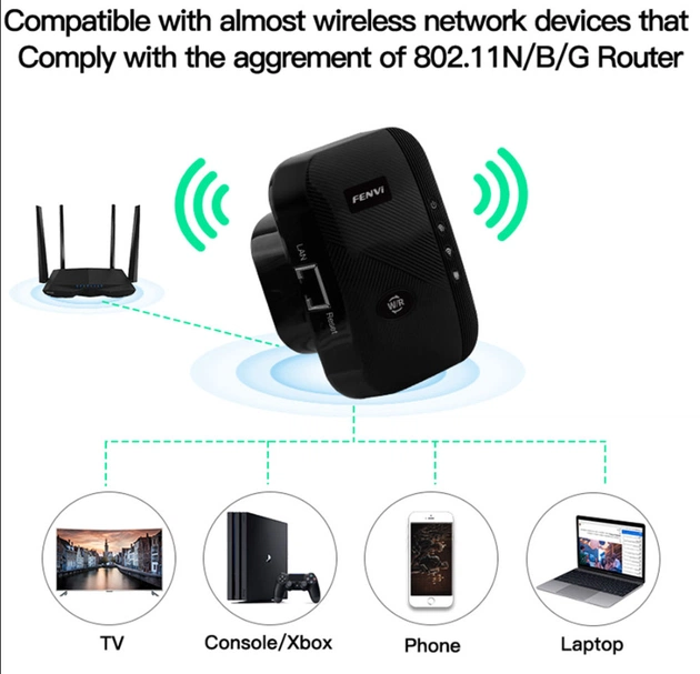 Точка доступу Fenvi FWD-R616U Black Wi-Fi Repeater - picture 10