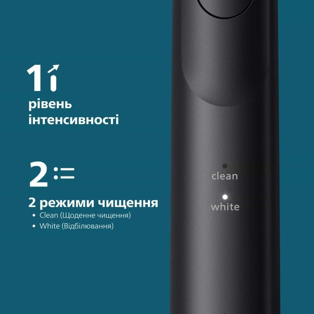 Электрическая зубная щетка Philips HX7111/01 - изображение 6