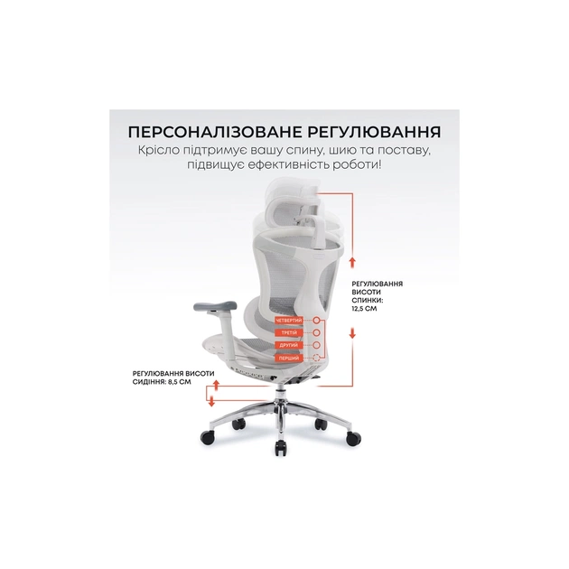 Офісне крісло Sihoo DORO C300L Mesh White (DORO-C300L-A3-102) - изображение 7