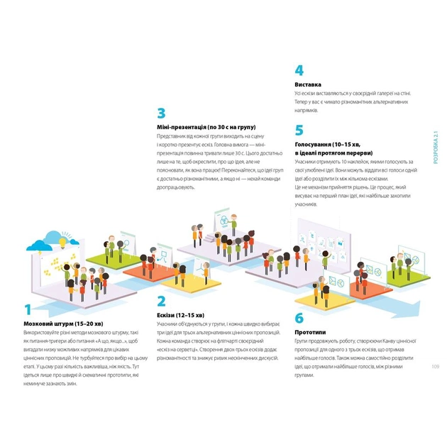 Книга Розробляємо ціннісні пропозиції - А. Остервальдер, І. Піньє, Ґ. Бернарда, А. Сміт, Т. Пападакос Наш Формат (9786177388691) - зображення 12