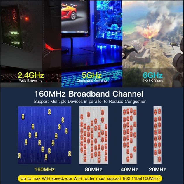 Бездротовий адаптер Fenvi FV-BE200NG Wi-Fi 7, Bluetooth 5.4 Adapter, Tri-band 2.4G/5G/6GHz - picture 11
