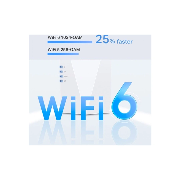 Ретранслятор TP-Link RE600X - picture 5