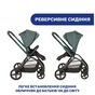 Коляска Chicco 2 в 1 Mysa Зелена (2900990849444) (87026.30.01) - зменшене зображення 11