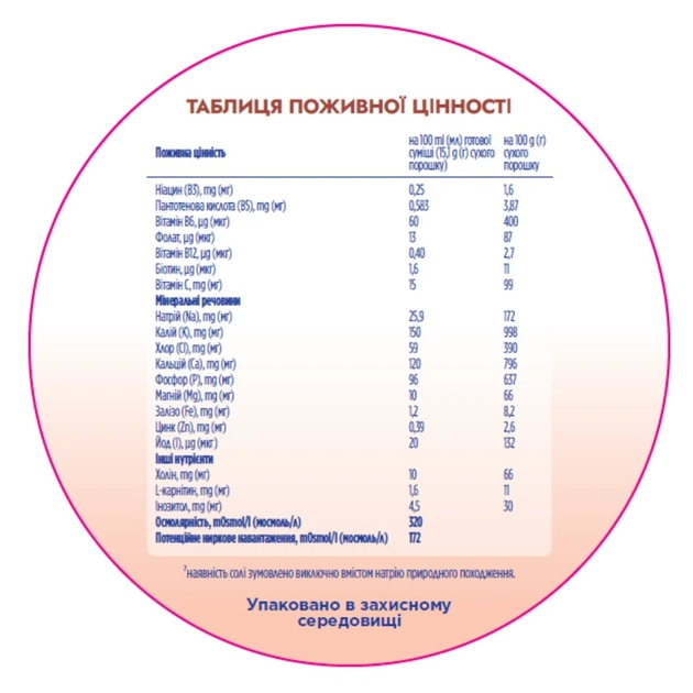 Дитяча суміш Nutrilon Profutura 3 для дітей від 12 до 24 місяців 800 г (8718117612109) - picture 5