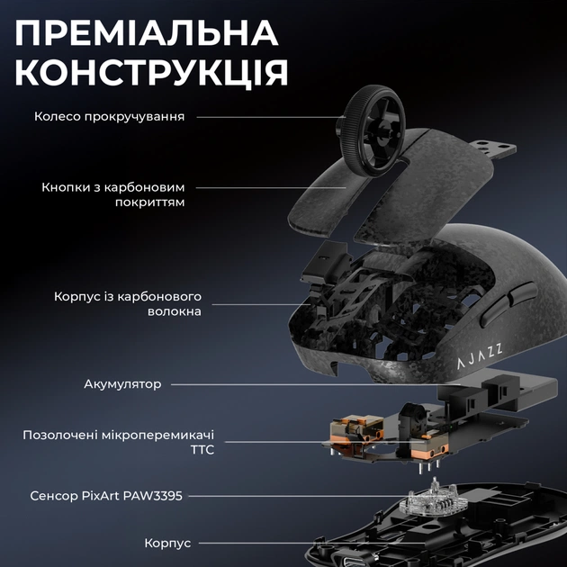 Мишка Ajazz AJ199 MAX Carbon fiber Wireless/Bluetooth/USB Black (AJ199-MAX-B) - picture 8