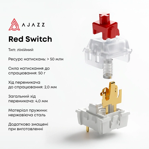 Клавіатура Ajazz AK820 Red Switch Black USB-C (AK820-R-B) - зображення 5
