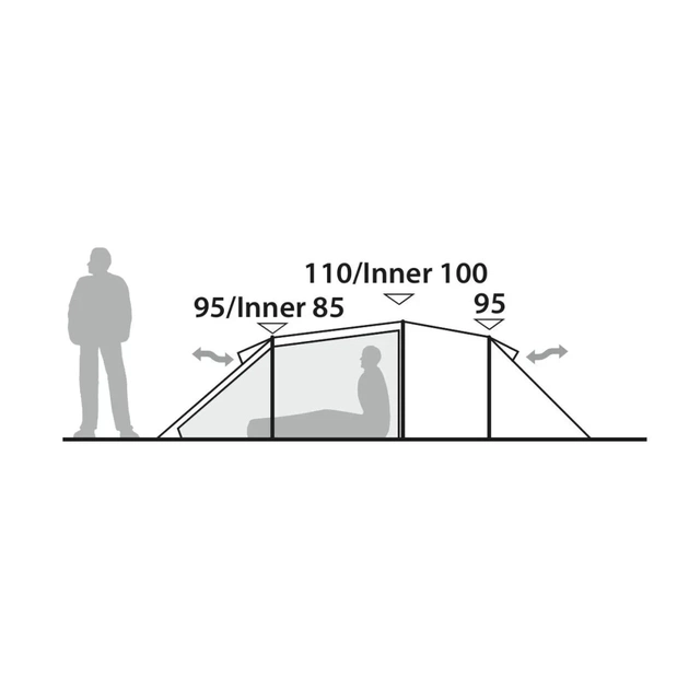 Намет Robens Sage 3 Pro (130401) (931597) - зображення 7