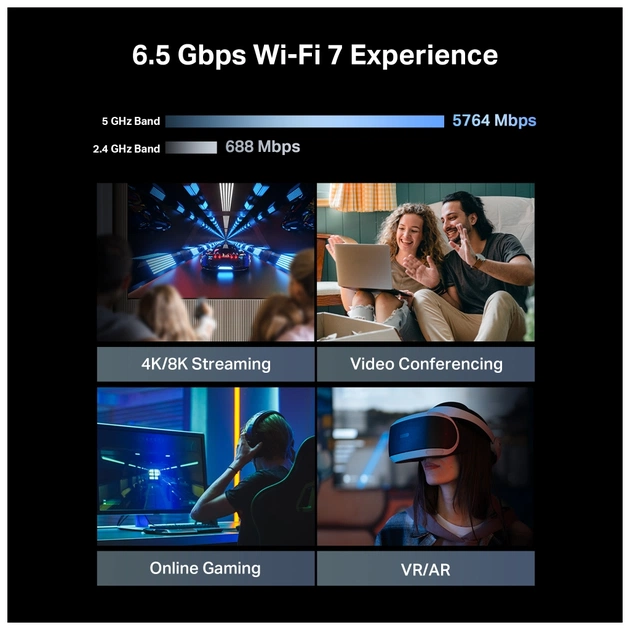 Маршрутизатор TP-Link Archer BE400 (ARCHER-BE400) - picture 6