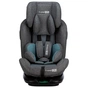 Автокрісло FreeON ULTIMA 360°, 40 - 150 см, бірюзове (48921) - зменшене зображення 5