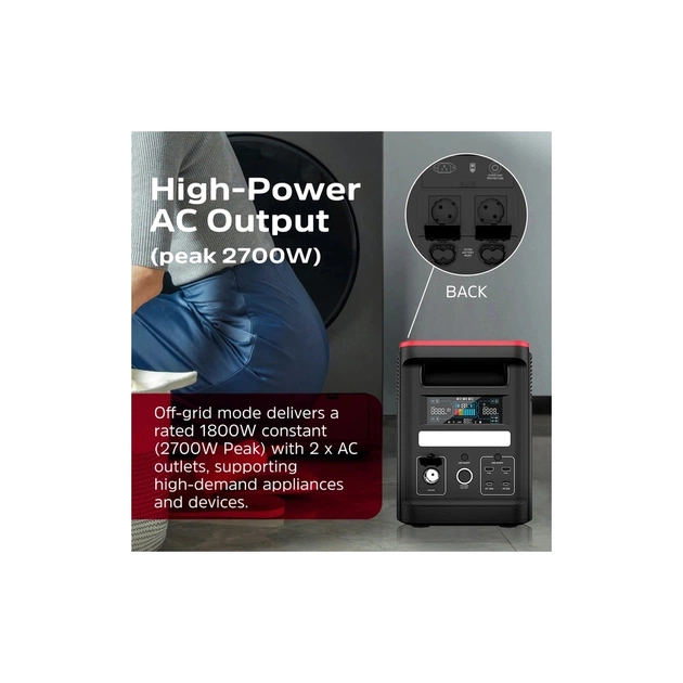 Зарядна станція Energizer 1800W, 1536Wh (PPS1500W2F) - зображення 3