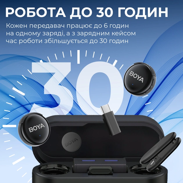 Мікрофон Boya LINK 3-02 Type-C/TRS Black (LINK 3-02) - изображение 9