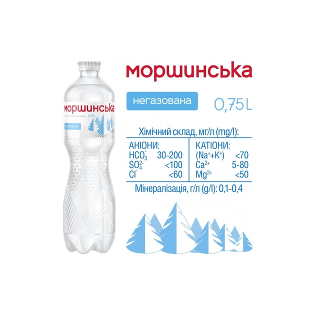 Мінеральна вода Моршинська 0.75 н/газ пет (4820017000543) - зображення 5