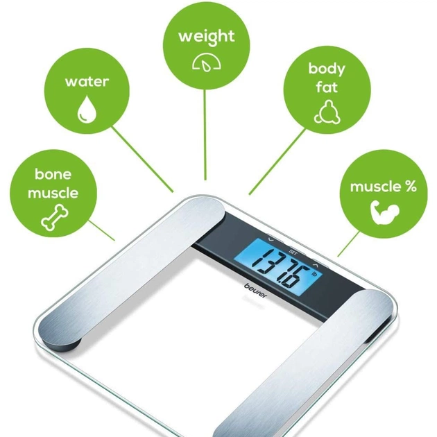 Ваги підлогові Beurer BF_220 - изображение 5