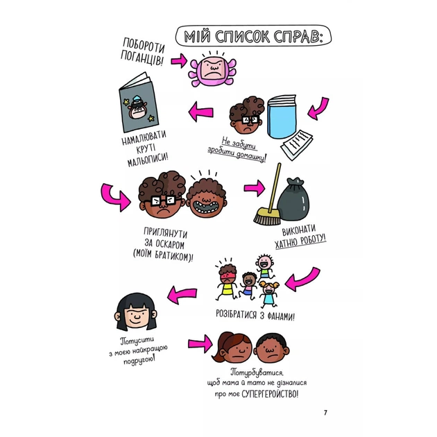 Книга Суперботан проти доктора Зад-із-Ластику - Джесс Бредлі Vivat (9786171703438) - picture 7