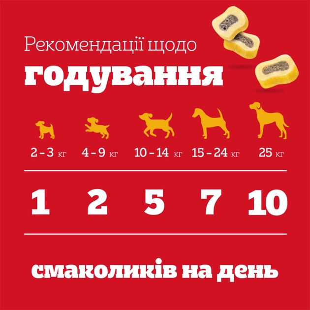 Ласощі для собак Pedigree Tasty Minis з яловичиною та домашньою птицею 155 г (5998749133767) - picture 7