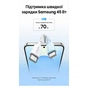 Дата кабель USB-C to USB-C 2.0m PD100W 5A braided L502 white Ugreen (35221) - уменьшенное изображение 6