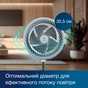 Вентилятор INTERLUX ILFS-2828 - зменшене зображення 8
