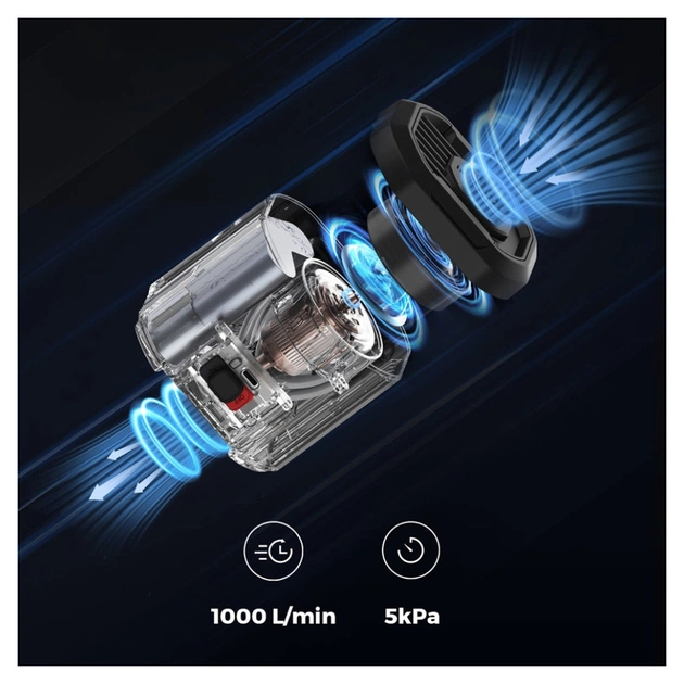 Насос для надувних меблів Flextail Evo Pump 3, 1000 л/хв, помаранчевий (EP3G1300-OG-i) - зображення 3