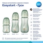Пляшечка для годування Canpol babies Easystart - Гуси антиколікова з широким отвором 120 мл (35/244) - зменшене зображення 4