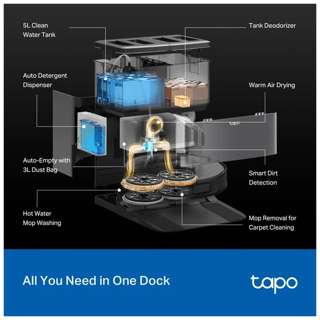 Пилосос TP-Link Tapo RV50 Pro Omni - зображення 8