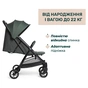 Коляска Chicco Urbino Хакі (8058664182022) (87138.75) - зменшене зображення 2