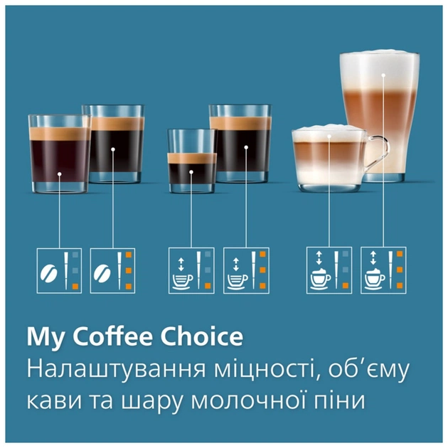 Кофемашина Philips EP3347/90 - изображение 8