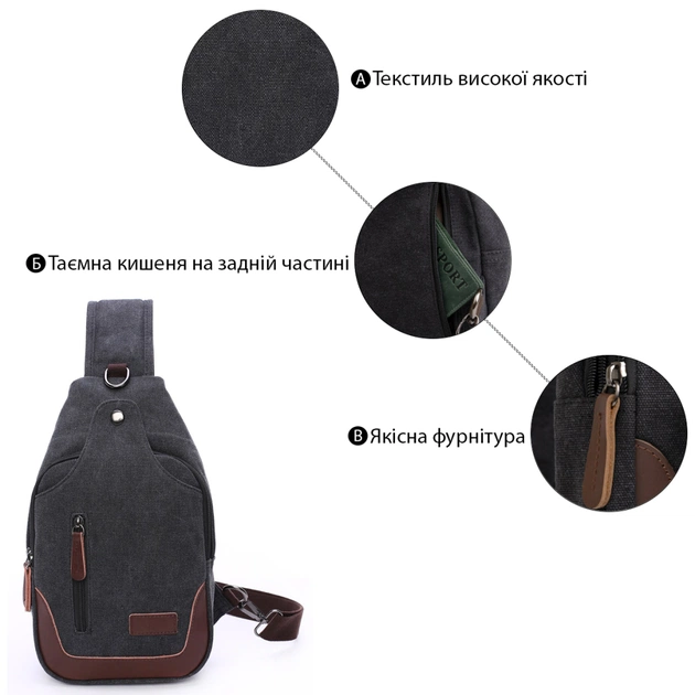 Сумка Vintage Через плече текстильна Чорна (20077) - зображення 5