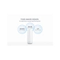 Точка доступу Wi-Fi Netgear RBE372-100EUS - зменшене зображення 6