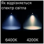 Світильник Євросвітло 100Вт 4200К EB-100-05 - уменьшенное изображение 4