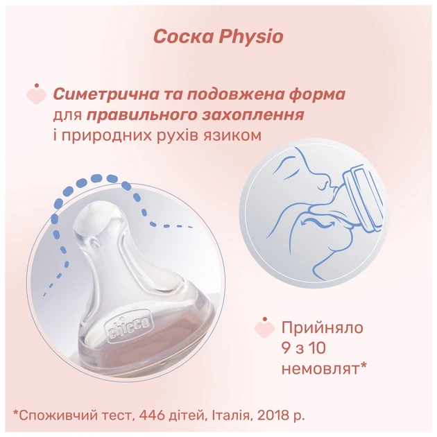Пляшечка для годування Chicco Perfect Easy силіконова, від 0+ міс. повільний потік 240 мл, (20252.10) - picture 4