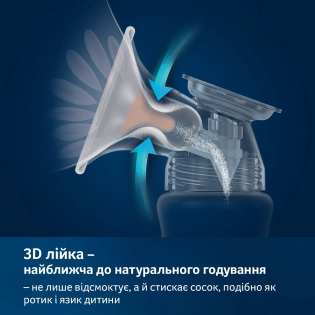 Молоковідсмоктувач Lovi електричний 2-фазний Expert 3D Pro (50/070exp) - picture 5