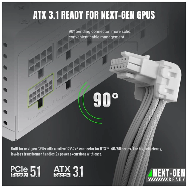 Блок живлення Gamemax 650W (GS 650G WH V25) - picture 5